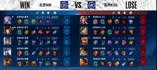 在关键比赛 在关键比赛