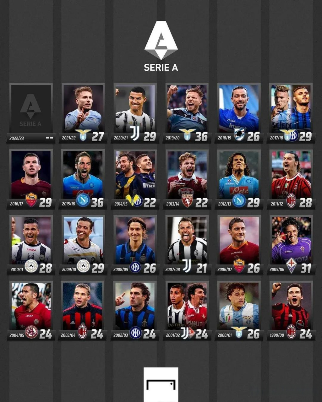 为泰山队烙 为泰山队烙