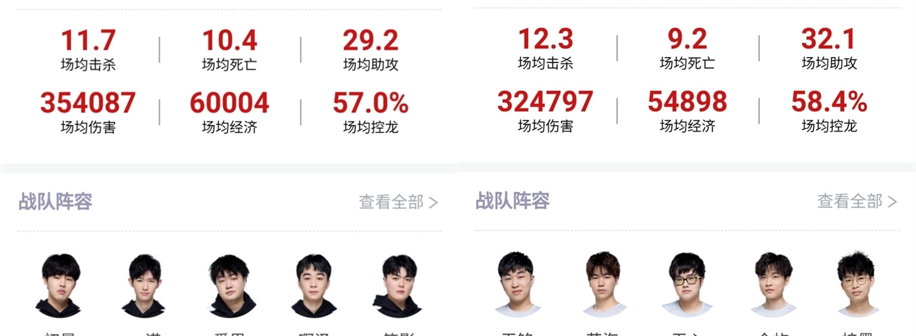 强语气 强语气